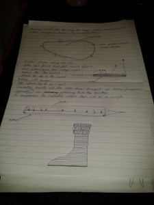 textile design plans 