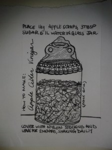 handdrawn DIY sticker